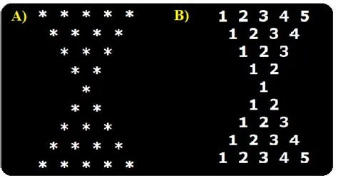 Print Hourglass Pattern in Java