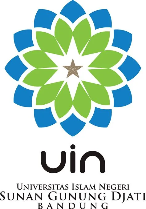 Uin Sdg Logo Sustainable Development Goals