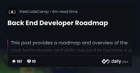 Back End Developer Roadmap : r/Backend