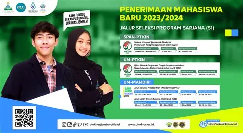 Sebanyak 7674 Pendaftar UIN KHAS Jember, Hanya 1613 Mahasiswa yang ...
