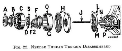 How to Understand and Use a Singer Tension Assembly Diagram for Perfect ...