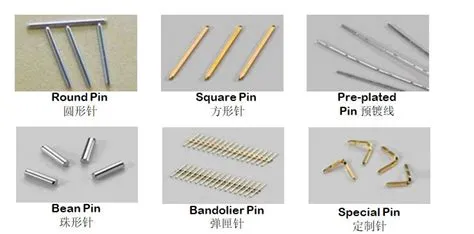 Types Of Pins | fineconn