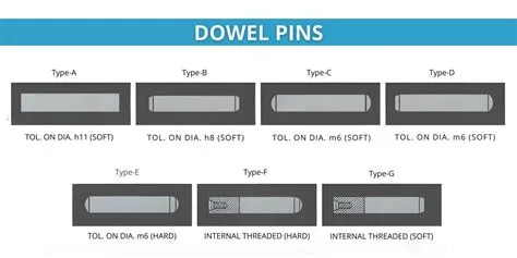 Buy dowel pins at best prices - ISO 9001 Certified Company