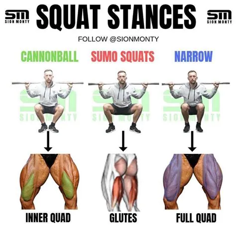 SION MONTY on Instagram: "Emphasize areas of your QUADS & GLUTES with ...