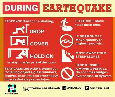 What to do BEFORE, DURING and AFTER an earthquake | PHIVOLCS ...