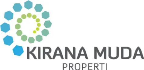 Perumahan Archives - Nusa Kirana Group