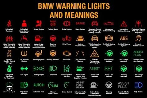 BMW Warning Lights | Greater Boston, MA BMW Dealer