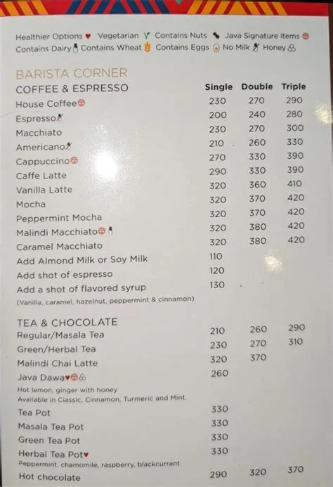 Java House 2025 Menu+Prices, Review, and Photos - ToasterDing