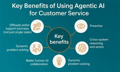 Simple Yellow Wallpapers - Top Free Simple Yellow Backgrounds ...