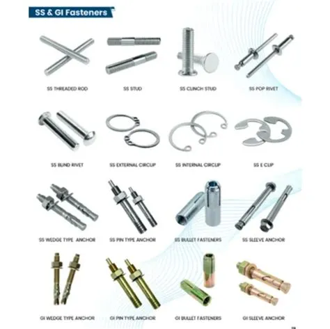 SS ANCHOR FASTENER SS ANCHOR BOLTS SS WEDGE ANCHOR BOLTS SS THROUGH ...