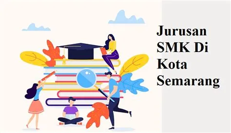 Jurusan di SMK NEGERI 3 SEMARANG Terbaru