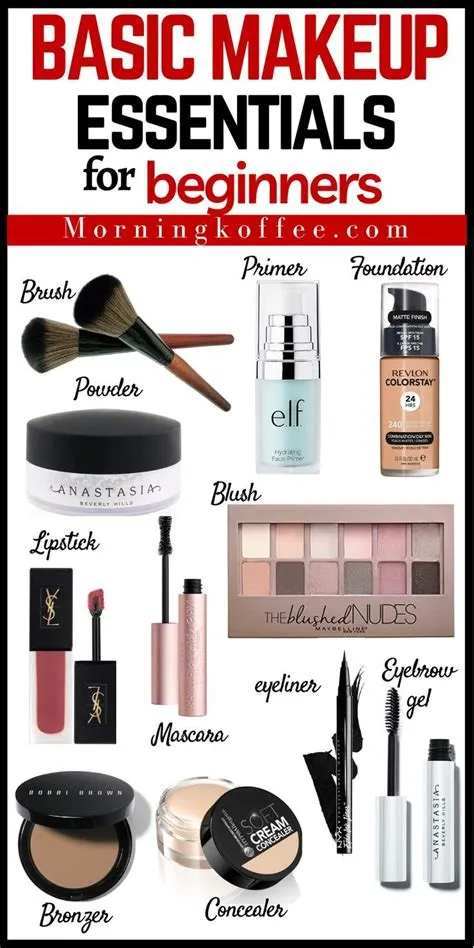 Basic Makeup Essentials for Beginners ~MorningKo | Makeup essentials ...