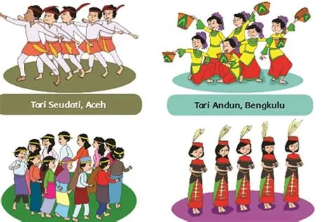 Gambar Kartun Tarian Tradisional - 56+ Koleksi Gambar