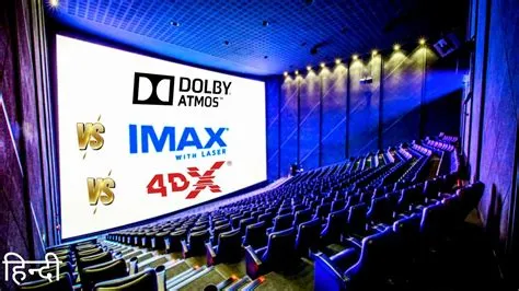 IMAX , Dolby Cinema , 4DX , ScreenX | | Explained In 3 Minutes ...