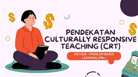 PEMBELAJARAN DENGAN PENDEKATAN CULTURALLY RESPONSIVE TEACHING KELAS ...