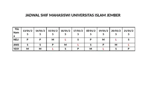 Jadwal Shif Mahasiswi Universitas Islam Jember | PDF