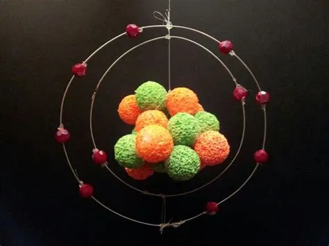 How To Make A Gold Atom Model
