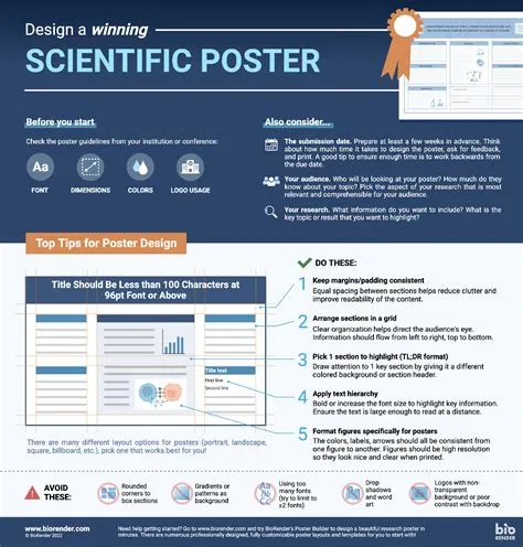 Design a Winning Scientific Poster (Square) | BioRender Science Templates