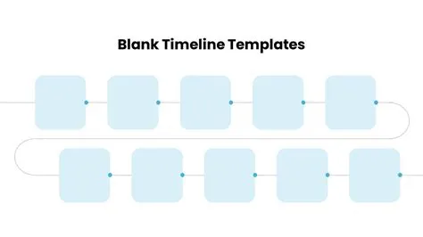 Blank Timeline Template Powerpoint