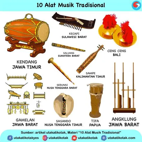 10 Jenis Alat Musik Tradisional dan Fungsinya dalam Ritual Budaya