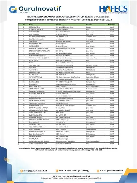 File Presensi Kegiatan | PDF