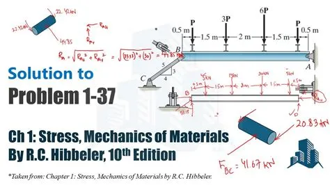 Problem 1-37 Determine the average shear stress in the pins at A, B ...