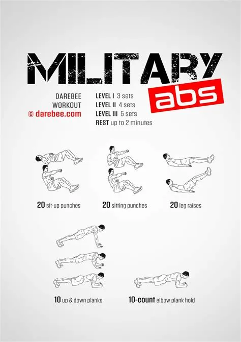 Army Workout, Best Leg Workout, Military Workout, Great Ab Workouts ...