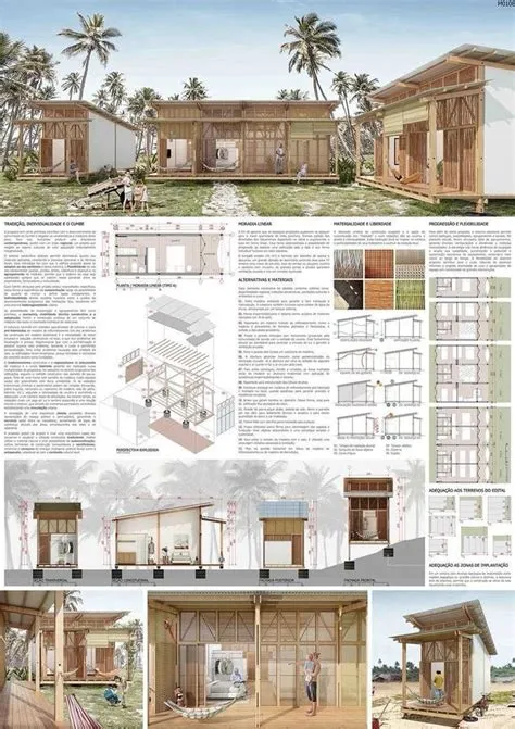 de 应天琪 em y | Arquitetura conceitual, Diagramas de arquitetura, Chalé