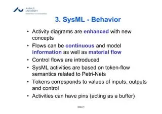 Introduction to SysML af Finn Overgaard Hansen, AU | PDF