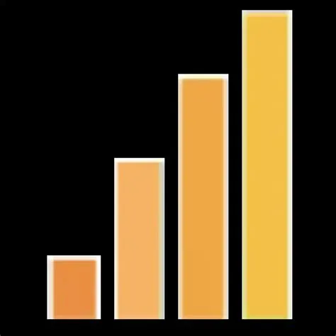 2G Coverage Map - SpeedTalk Mobile Wireless
