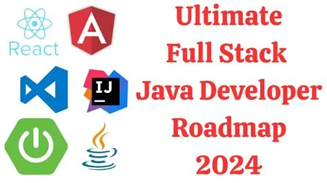 Ultimate Roadmap for Full Stack Java Developer | How to Become a Full ...