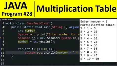 Java Program #28 - Generate Multiplication Table in Java using for loop ...