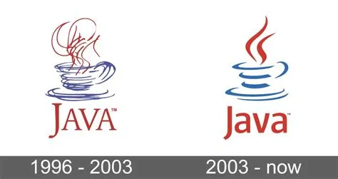 The Java Logo: A Coffee Cup that Revolutionized Programming - WeFonts ...