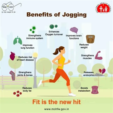What are the benefits of jogging everyday? | Weight lifting at home ...