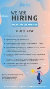 20 Contoh Iklan Lowongan Pekerjaan Berbagai Jabatan & Tips Membuatnya