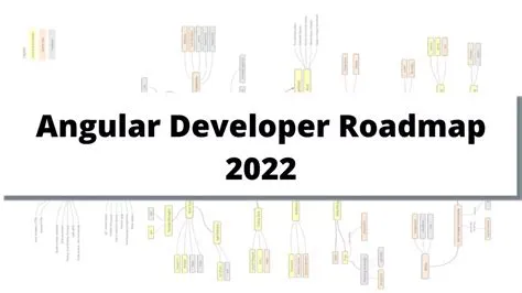 Angular Developer Roadmap 2022