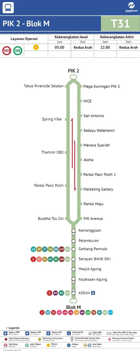 Daftar Lengkap Rute Transjabodetabek per Juni 2025 || Jakarta Smart City