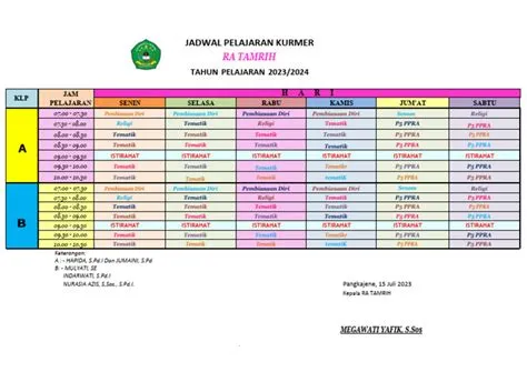 Contoh Jadwal Kurmer | PDF