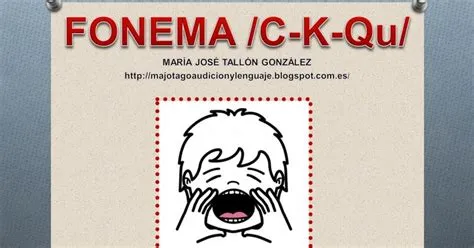 C-K-Qu FONEMA.pps | Speech and language, Book cover, Learning