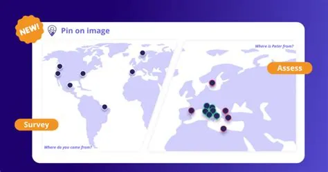 “Pin on Image” to engage your collaborators and assess their skills!