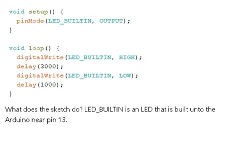 Solved void setup() { pinMode(LED_BUILTIN, OUTPUT); void | Chegg.com