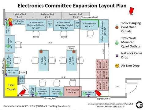 Layout for new ELab - Electronics - Dallas Makerspace Talk
