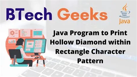 Java Program to Print Hollow Diamond within Rectangle Character Pattern ...
