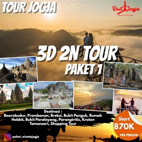 Itinerary Jogja 3 Hari 2 Malam | Paket Liburan Lengkap dan Hemat