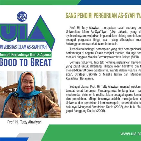 Logo Universitas Islam As Syafiiyah - 45+ Koleksi Gambar