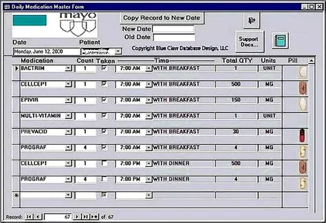Access Inventory Template