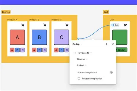 Use sections in prototyping – Figma Learn - Help Center