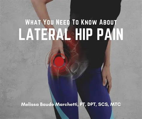 Lateral Hip Pain Symptoms : Lateral Hip Pain Explained – BJSMHF