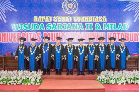 Maklumat Wisuda III UMKO - Universitas Muhammadiyah Kotabumi
