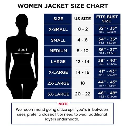 Jacket Size Chart For Ladies - Educational Chart Resources